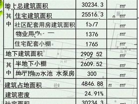 观阳佳苑