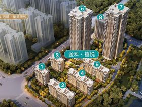 金科禧悦